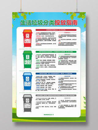 绿色创意清新风生活垃圾分类投放指南宣传海报垃圾分类制度